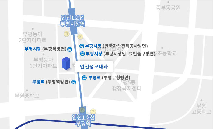 버스