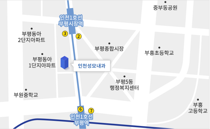 지하철